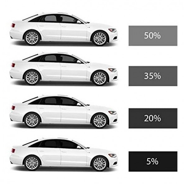 Jaguar XF Sw dal 2018 a Oggi Pellicole Oscuramento Vetri Auto Pre Tagliate a Misura