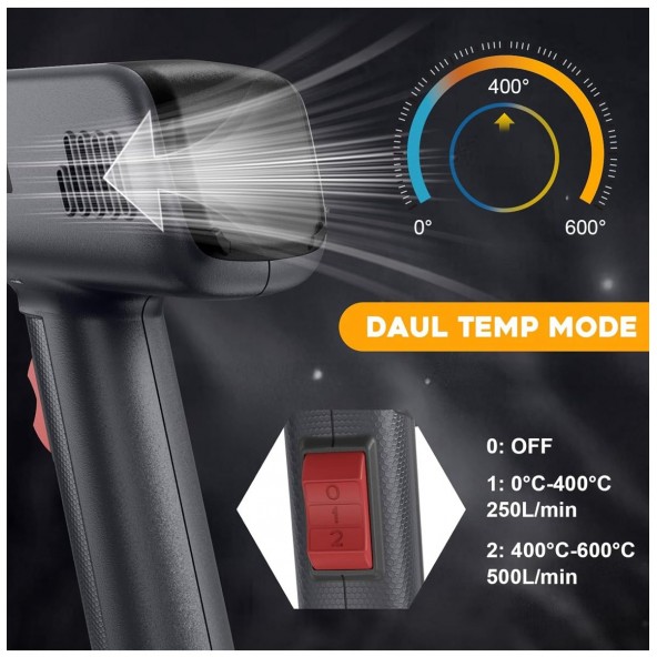 Pistola Termica per Car Wrapping, Oscuramento Vetri e PPF