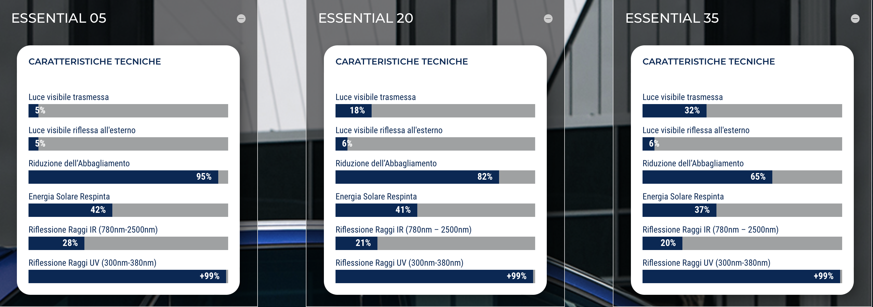 Schermata 2023-02-03 alle 17-37-28.png